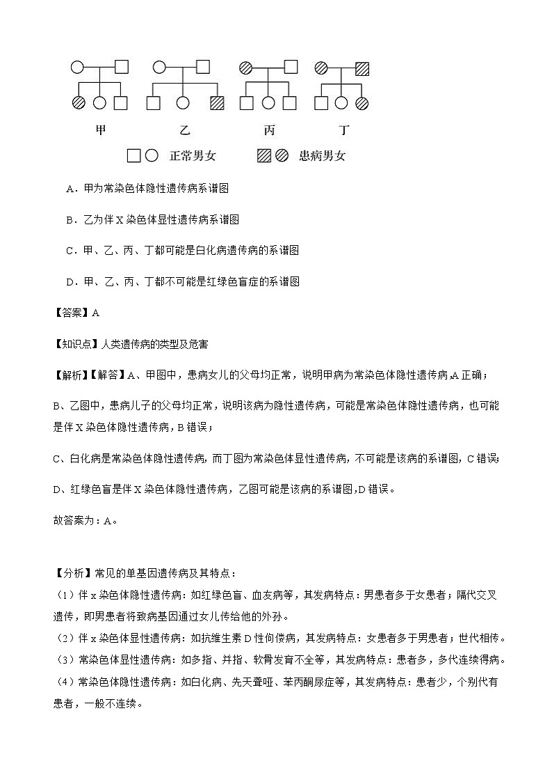2023届高考生物二轮复习通用版25人类遗传病作业含答案第3页