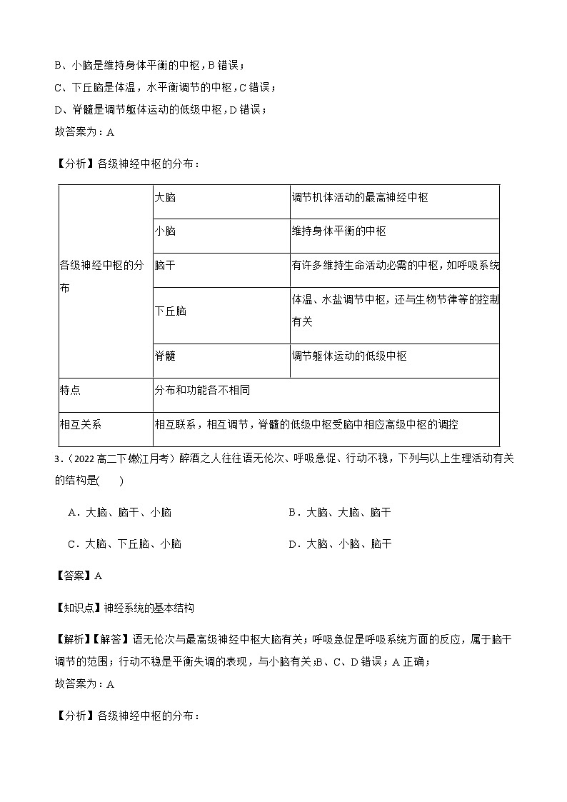 2023届高考生物二轮复习通用版32神经调节作业含答案第2页
