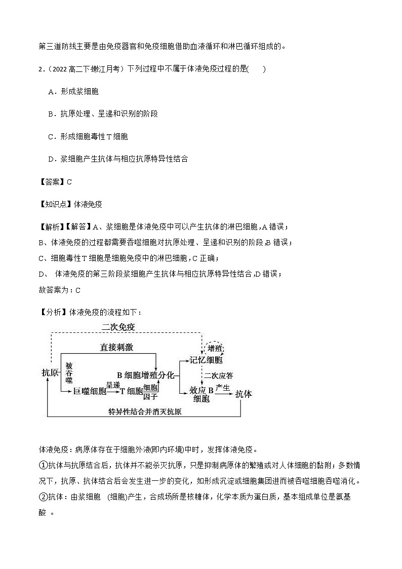 2023届高考生物二轮复习通用版34免疫调节作业含答案第2页