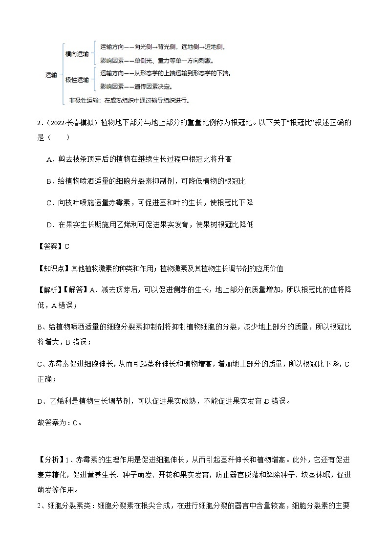 2023届高考生物二轮复习通用版35植物生命活动的调节作业含答案第2页