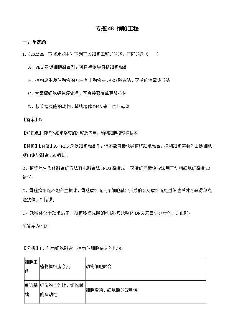2023届高考生物二轮复习通用版48细胞工程作业含答案第1页
