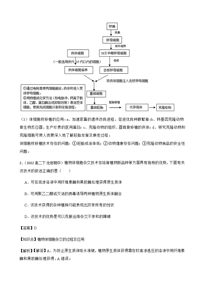 2023届高考生物二轮复习通用版48细胞工程作业含答案第3页