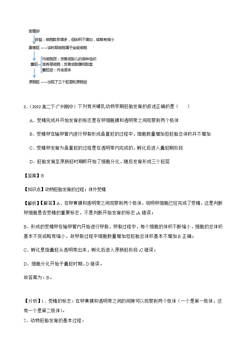 2023届高考生物二轮复习通用版49胚胎工程作业含答案第2页