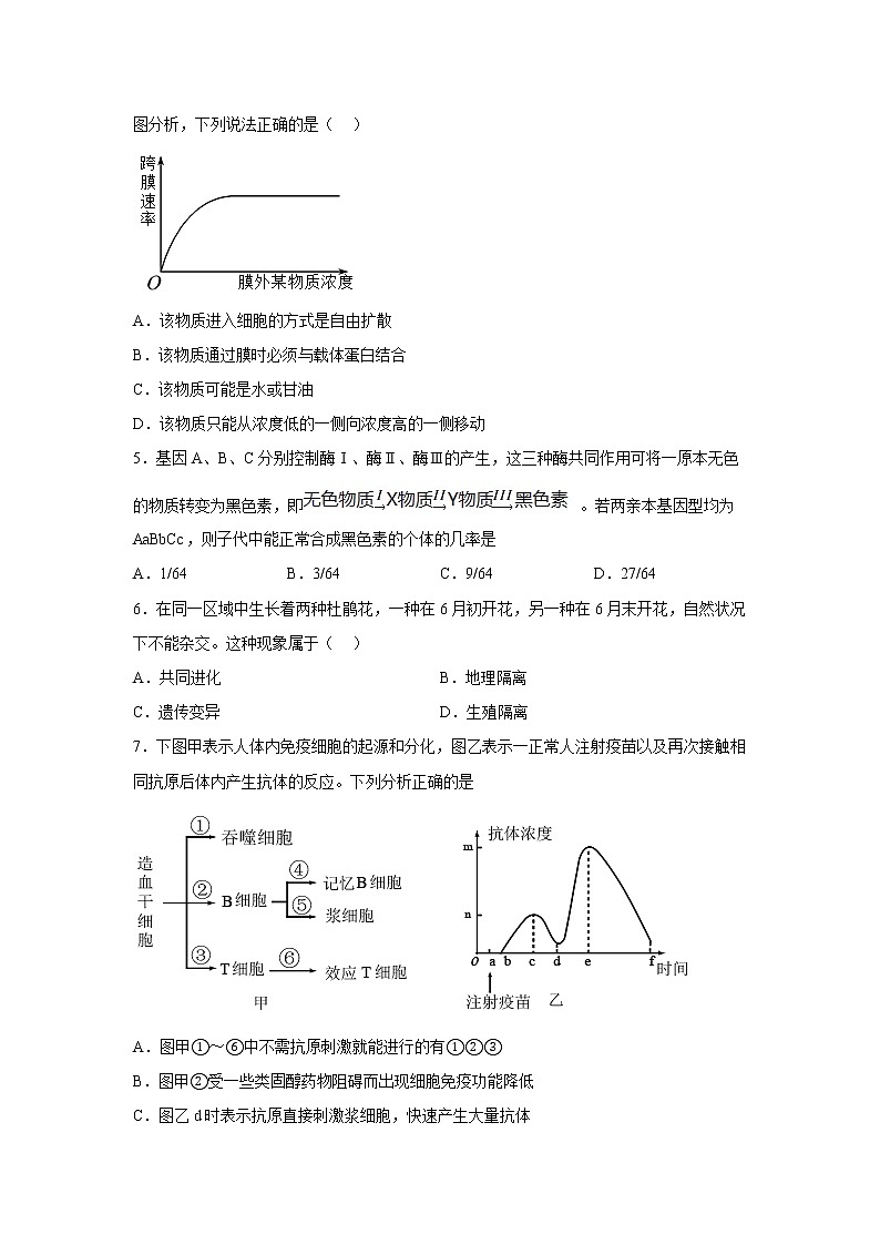 西南大学附属中学2023届高三生物上学期12月月考试卷（Word版附答案）第2页