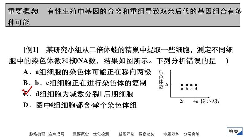 2023届高考生物二轮复习遗传的细胞学、分子学基础课件(多项选择)第8页