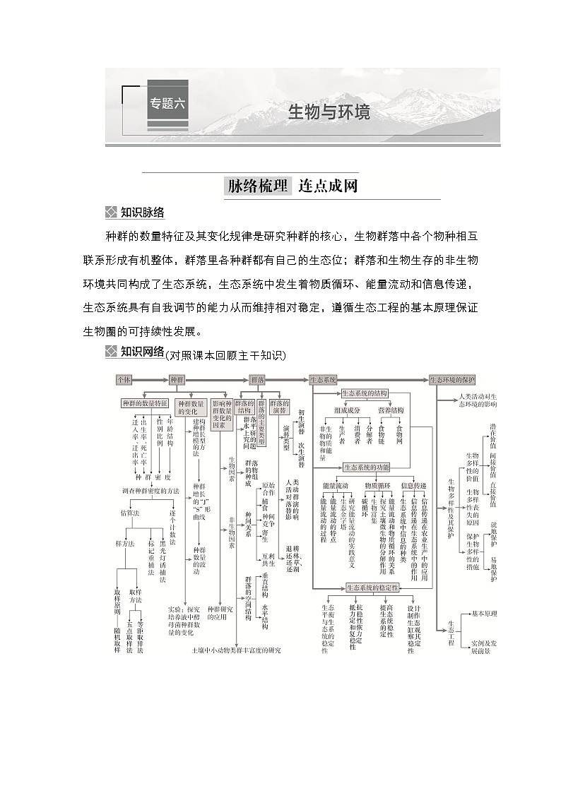 2023届高考生物二轮复习生物与环境学案 （不定项）01