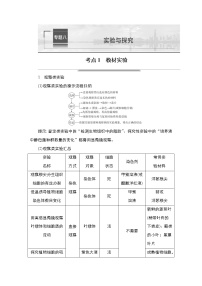 2023届高考生物二轮复习教材实验学案（多项选择版）