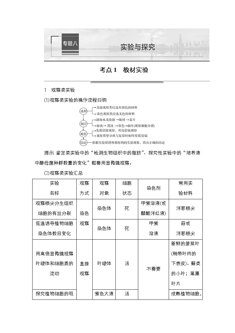 2023届高考生物二轮复习教材实验学案（多项选择版）第1页