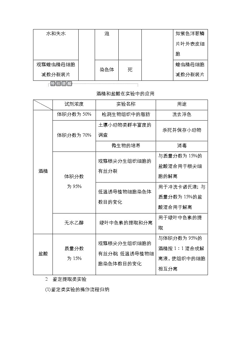 2023届高考生物二轮复习教材实验学案（多项选择版）第2页
