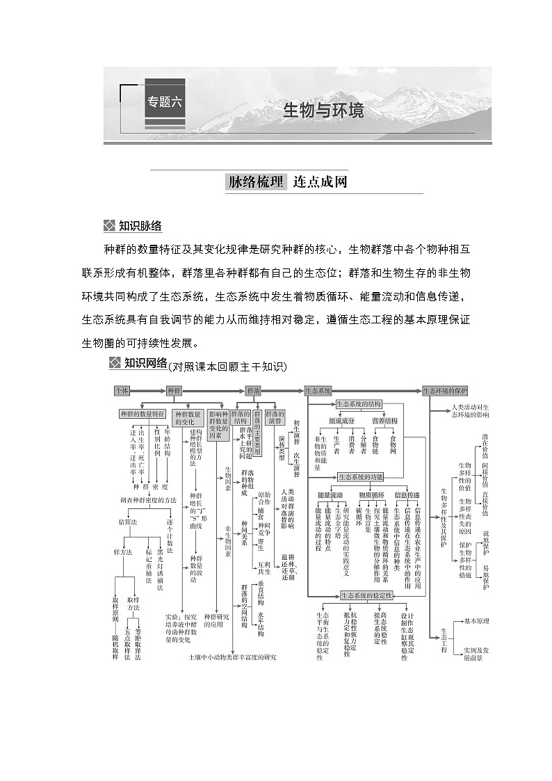 2023届高考生物二轮复习生物与环境学案（多项选择版）01