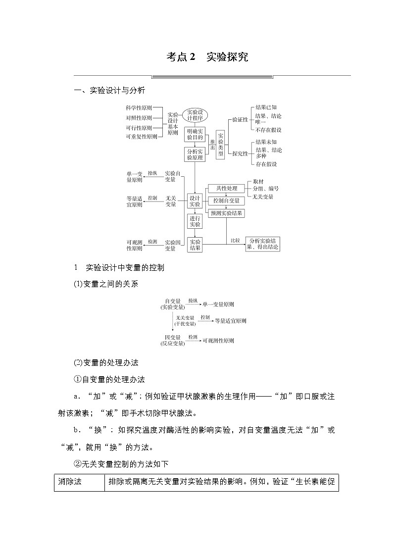 2023届高考生物二轮复习实验探究学案（多项选择版）第1页