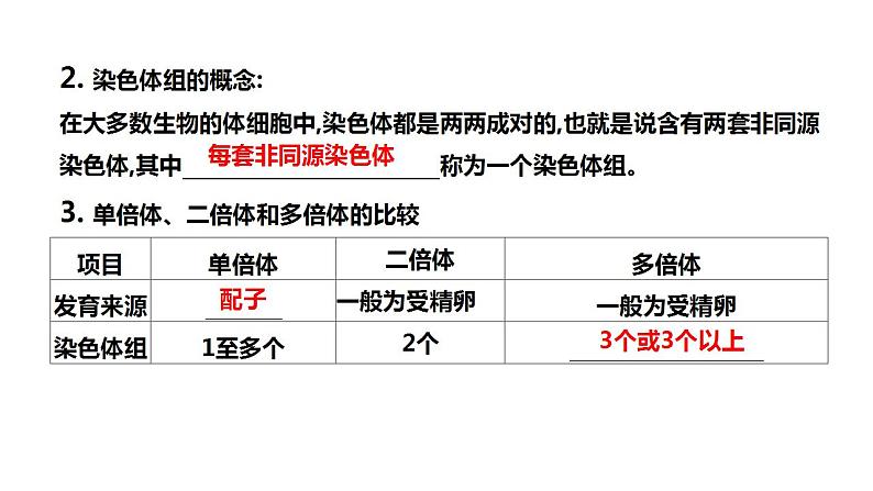 2022届高三生物一轮复习课件： 染色体结构和数目变异第6页