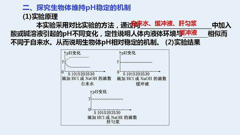 2022届高三生物一轮复习课件：内环境的稳态第3页