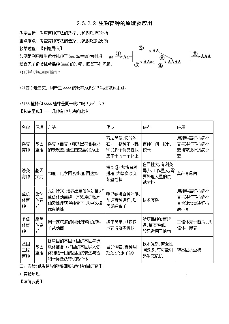 2023届高三生物一轮复习教案： 生物育种的原理及应用01