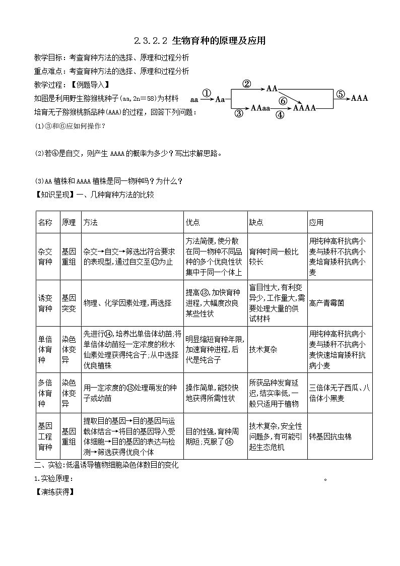 2023届高三生物一轮复习教案： 生物育种的原理及应用第1页