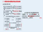 2023届高三生物一轮复习课件噬菌体侵染细菌的实验(1)