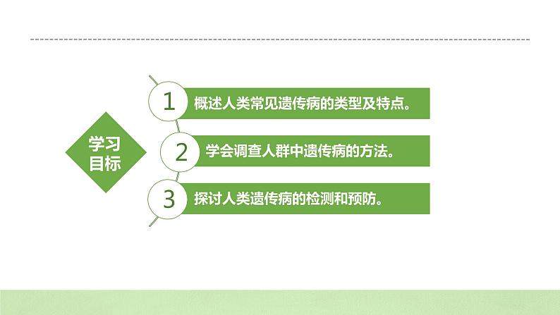 2019人教版高中生物必修二5.3《人类遗传病》课件第4页