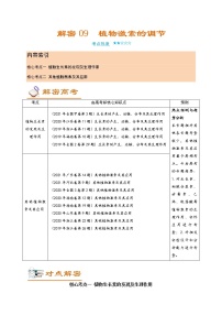 解密09 植物激素的调节（讲义）-【高频考点解密】高考生物二轮复习讲义+分层训练（全国通用）