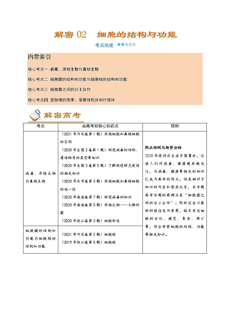 解密02 细胞的结构与功能（讲义）-【高频考点解密】高考生物二轮复习讲义+分层训练（全国通用）01