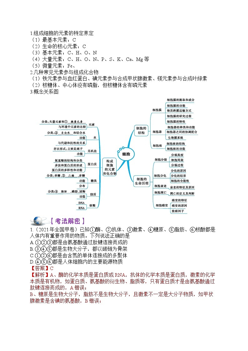 解密01 细胞的物质基础（讲义）-【高频考点解密】高考生物二轮复习讲义+分层训练（全国通用）02