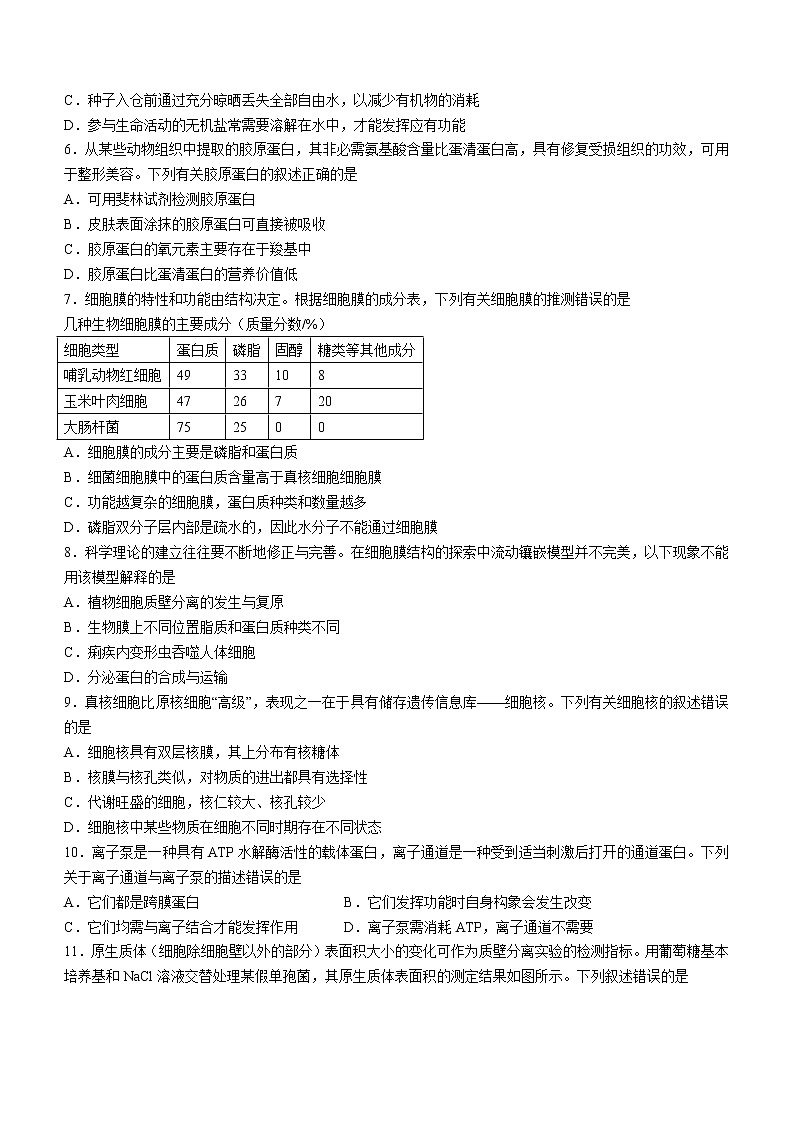 2022-2023学年安徽省芜湖一中江淮十校高三上学期第二次联考生物试题02