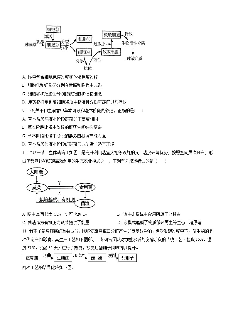2022-2023学年广东省实验中学等四校高三上学期期中联考 生物（word版） 试卷03