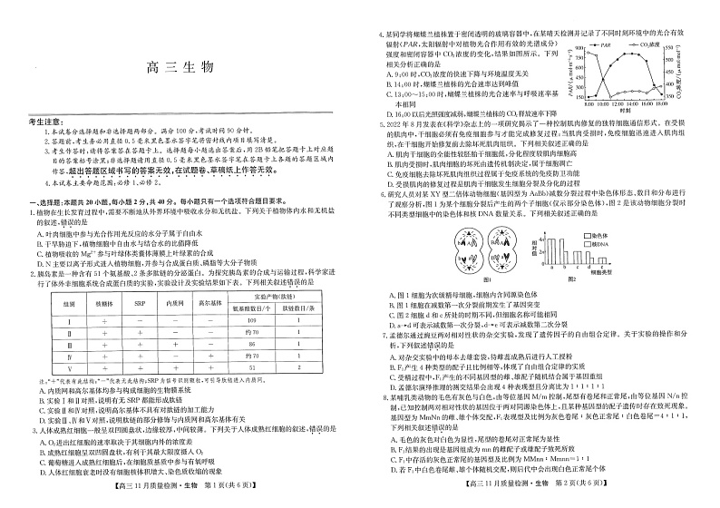 2023届安徽省九师联盟高三上学期11月质量检测（老高考）11.24-25生物试题 扫描版01