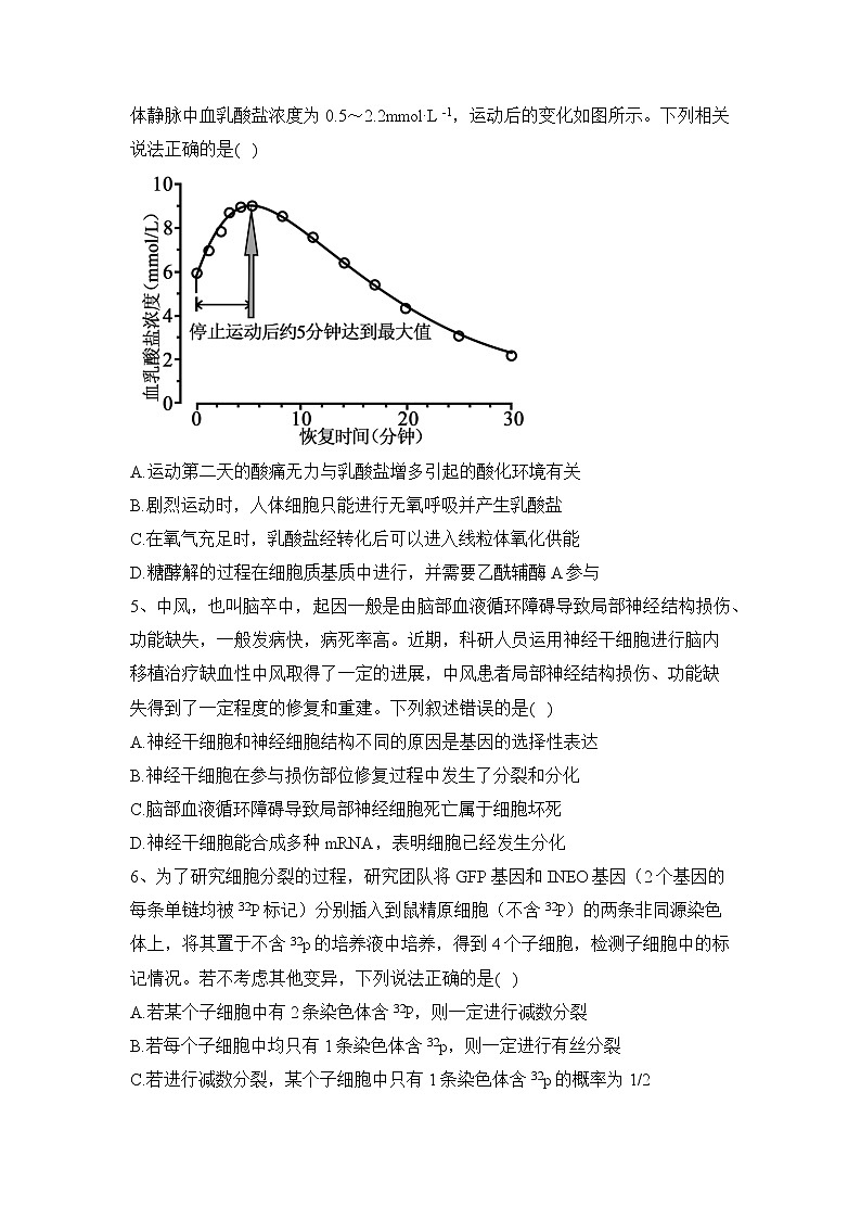 2023届山东省济宁市第一中学高三上学期一轮复习达标测试生物试题02