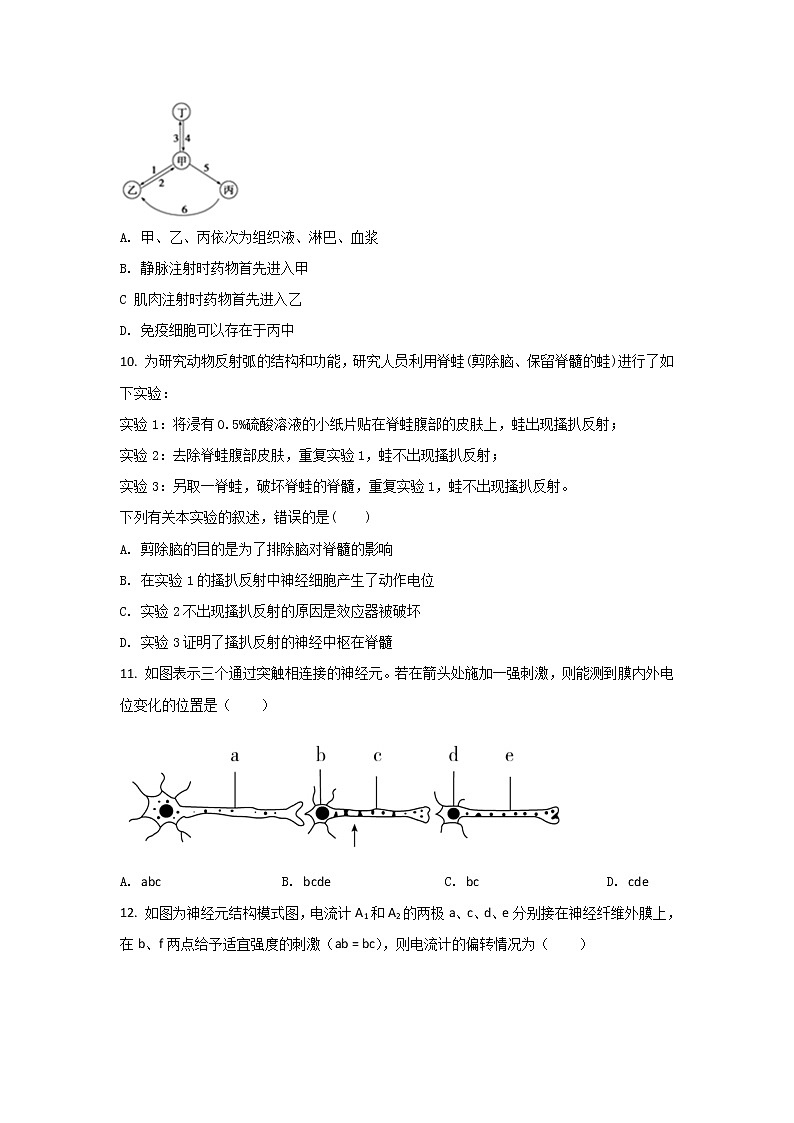2021-2022学年广西钟山中学高二上学期（9月）第一次月考生物试题（Word版）第3页