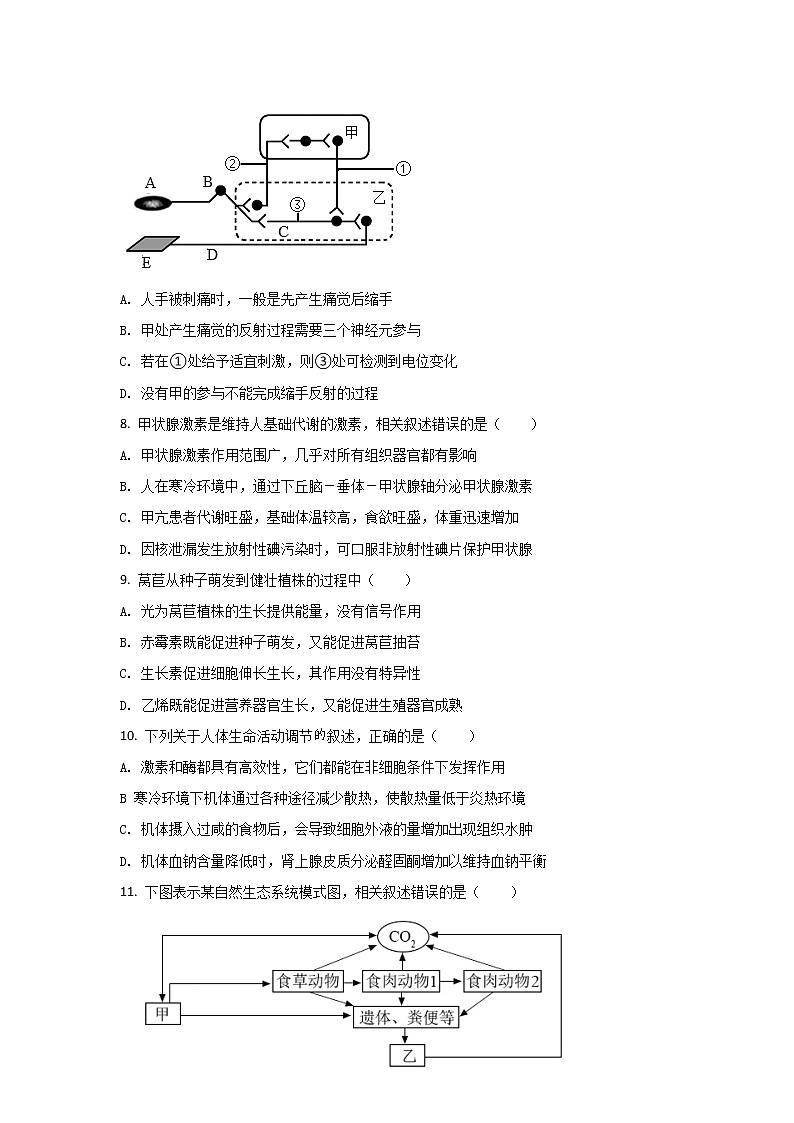 2021-2022学年江苏省海门中学高二上学期期末质量调研生物试题（Word版）第3页