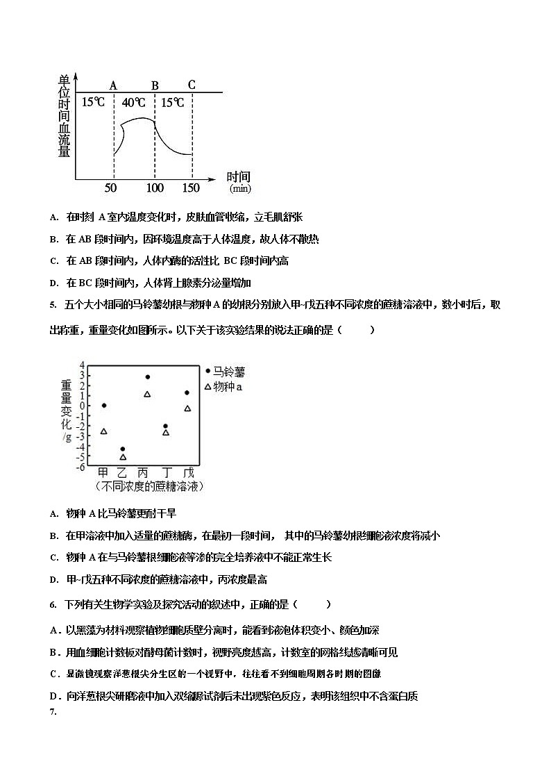 2021-2022学年江西省抚州市临川一中等两校高二下学期期中考试生物试题（Word版）03