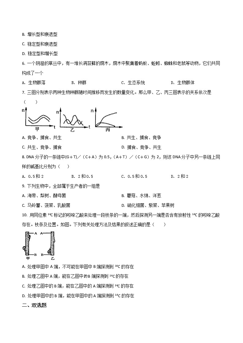 2021-2022学年江西省万载中学高二上学期第一次月考生物试题（Word版）第2页