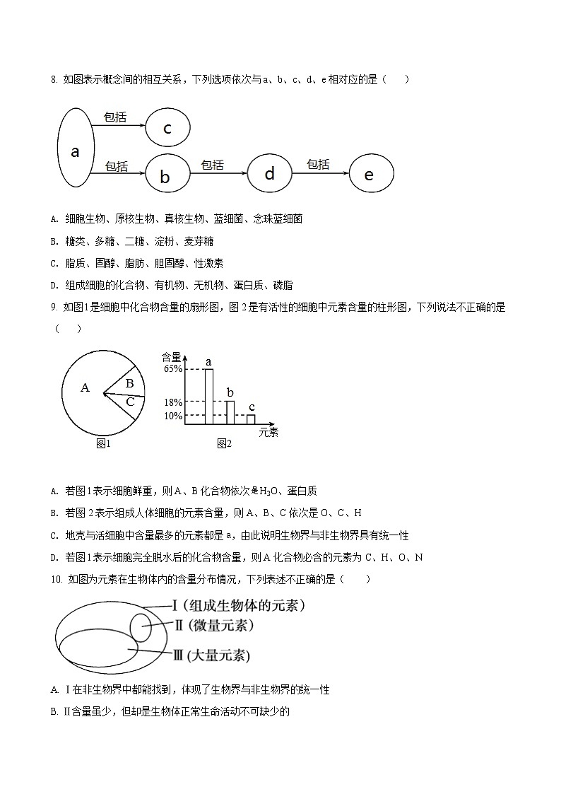 2021-2022学年山东省济南市历城第二中学上学期高一第一次月考生物试卷第3页