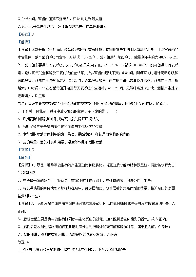 2021-2022学年四川省成都市树德中学高二4月月考生物试题  （解析版）02