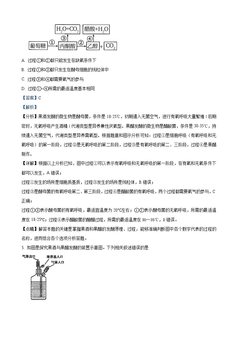 2021-2022学年四川省成都市树德中学高二4月月考生物试题  （解析版）03