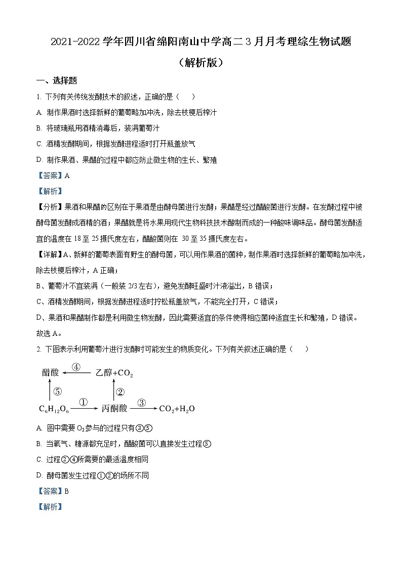 2021-2022学年四川省绵阳南山中学高二3月月考理综生物试题 （解析版）01