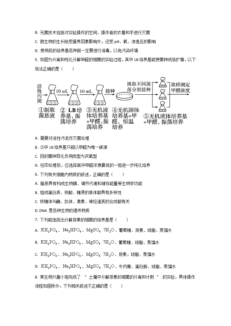 2021-2022学年新疆石河子第一中学高二下学期4月月考生物试题（Word版）02