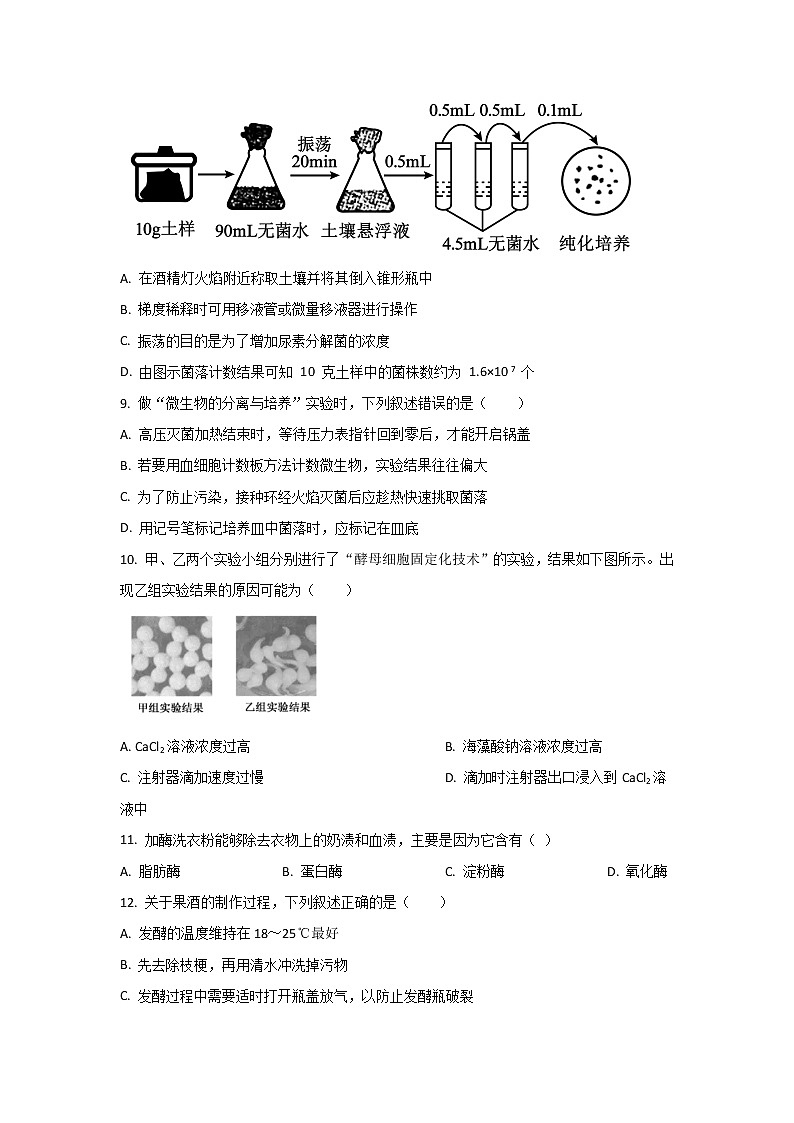 2021-2022学年新疆石河子第一中学高二下学期4月月考生物试题（Word版）03