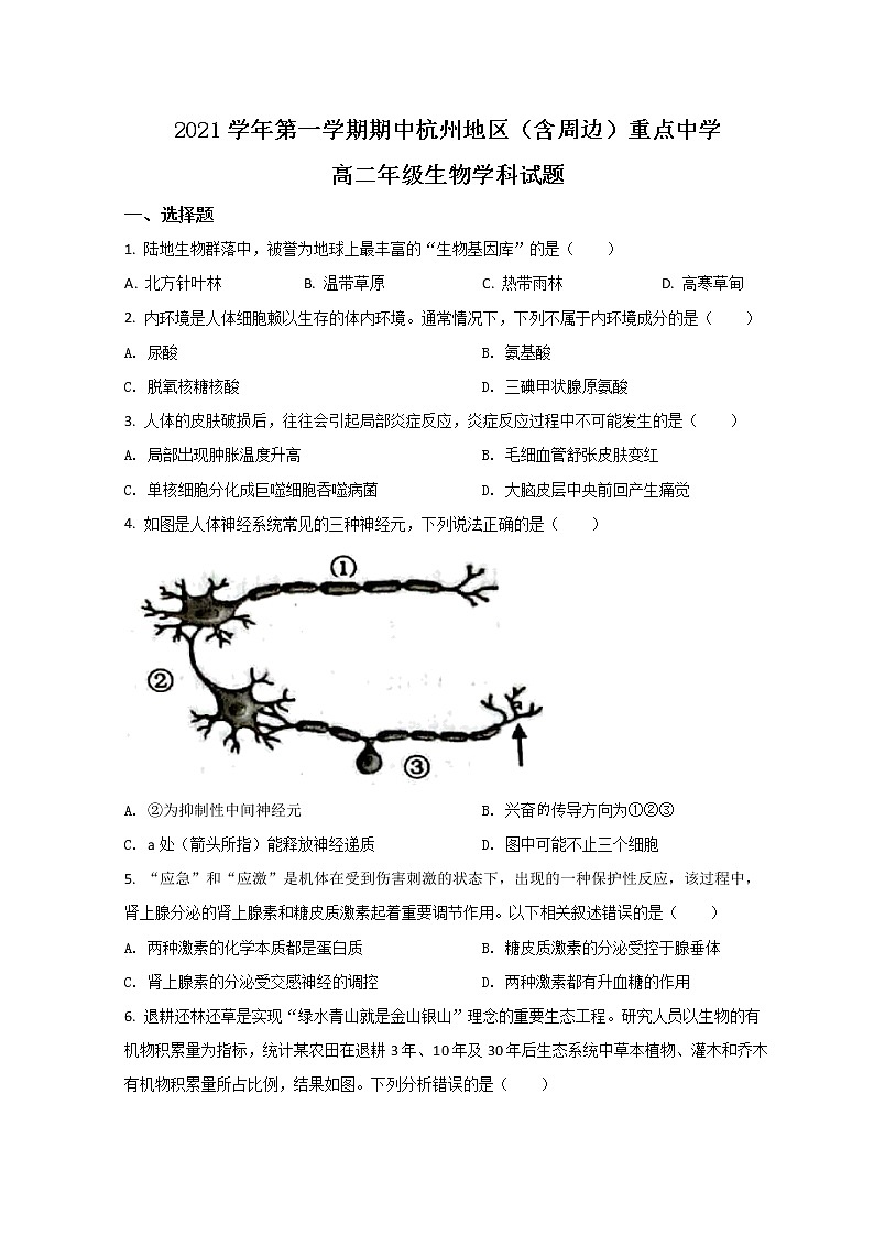 2021-2022学年浙江省杭州地区（含周边）重点中学高二上学期期中联考生物试题 解析版第1页