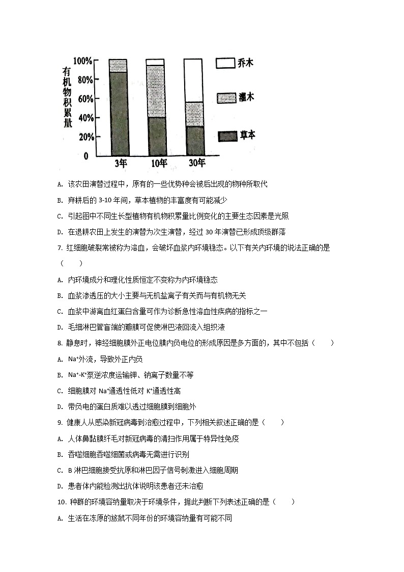 2021-2022学年浙江省杭州地区（含周边）重点中学高二上学期期中联考生物试题 解析版第2页