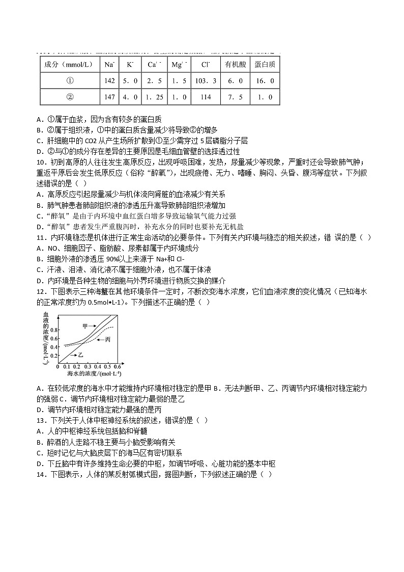 2022-2023学年河南省南阳市第一中学校高二上学期第一次月考  生物试题  Word版第3页
