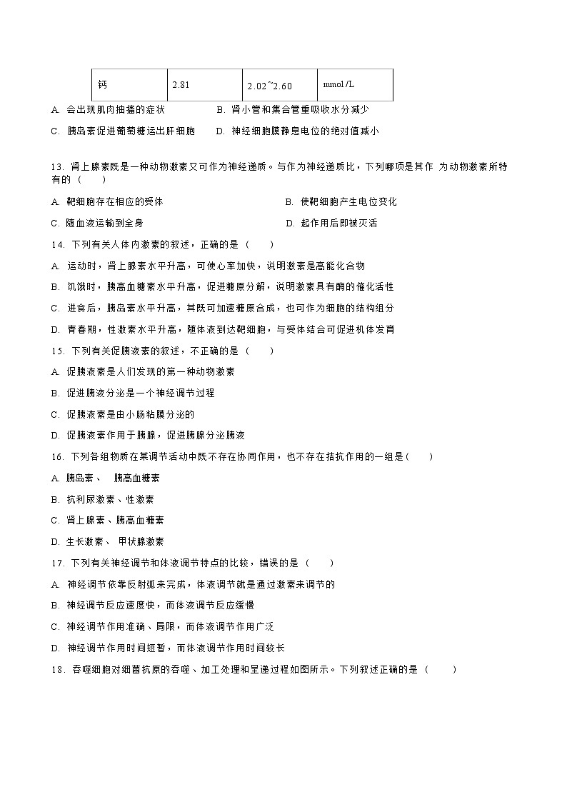 2022-2023学年黑龙江省牡丹江市第三高级中学高二上学期期中考试 生物 Word版03