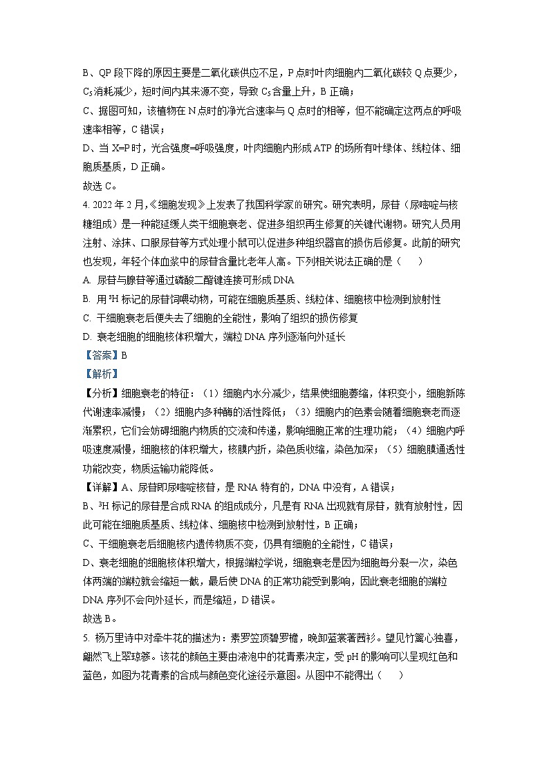 2022-2023学年湖南省长沙市湖南师范大学附属中学高二上学期入学考试生物试题 解析版03
