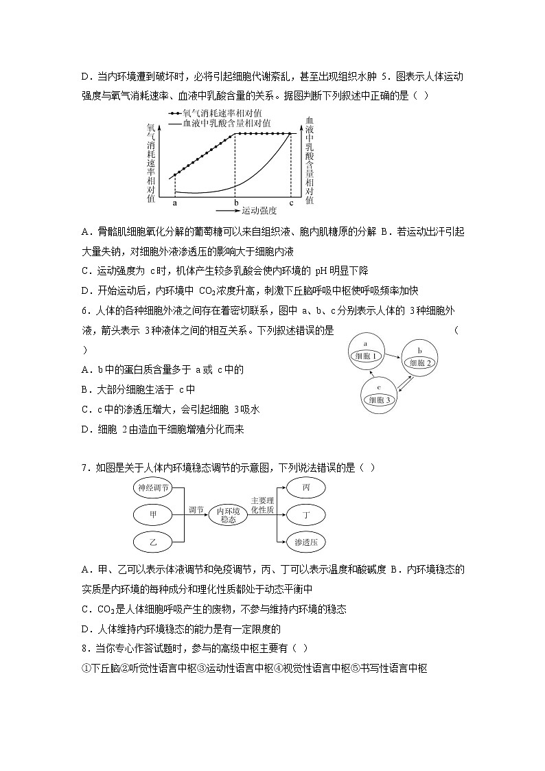 2022-2023学年吉林省辉南县第六中学高二上学期周测（七）生物试题（Word版）第2页