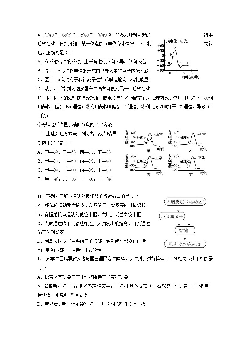 2022-2023学年吉林省辉南县第六中学高二上学期周测（七）生物试题（Word版）第3页