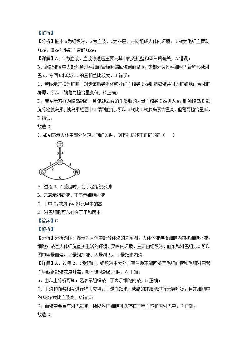 2022-2023学年辽宁省沈阳市八十三中高二上学期开学考试 生物 解析版第2页