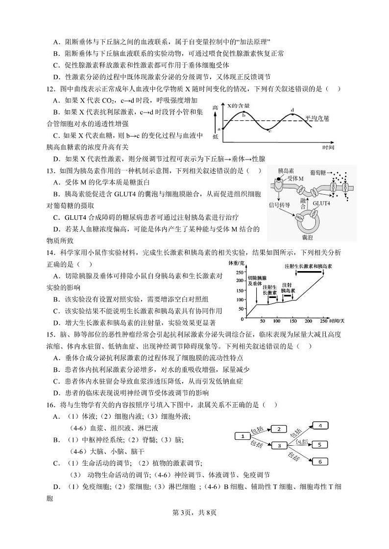 2022-2023学年山东省济南市山东师范大学附属中学高二上学期期中学业水平测试生物试题 PDF版03