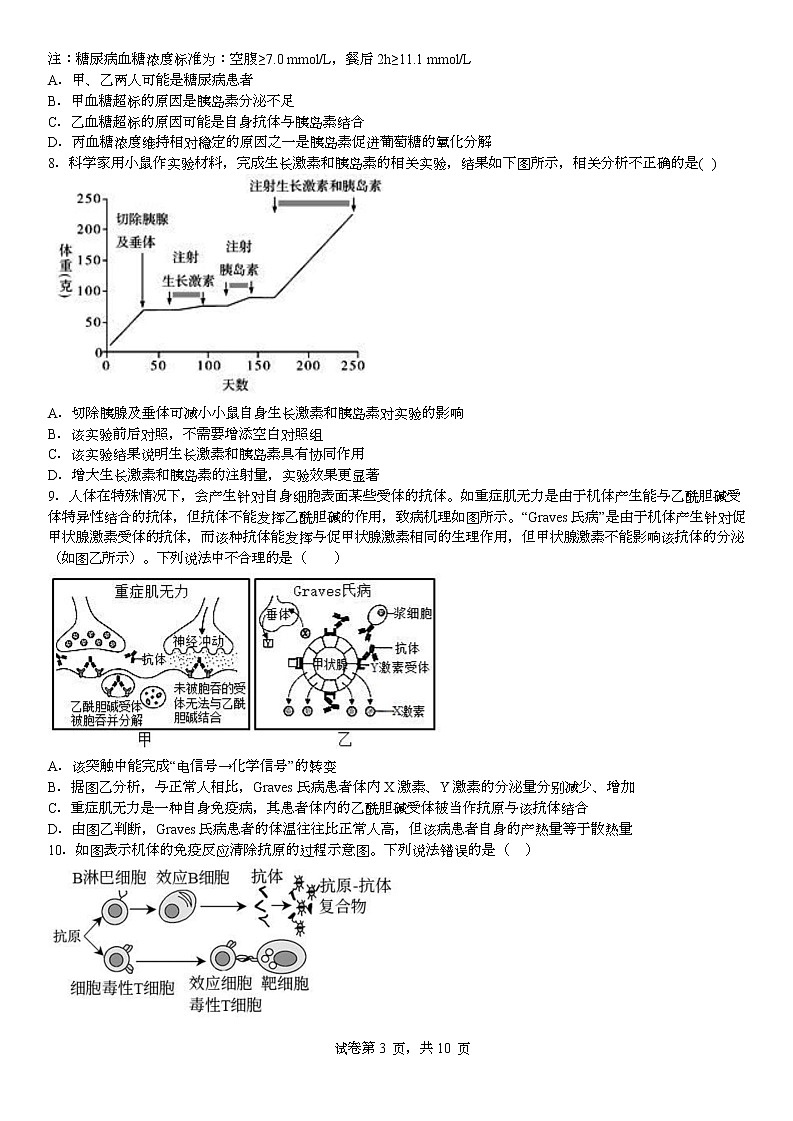 2022-2023学年山东省临沂市第十八中学高二上学期10月月考生物试题（Word版）03