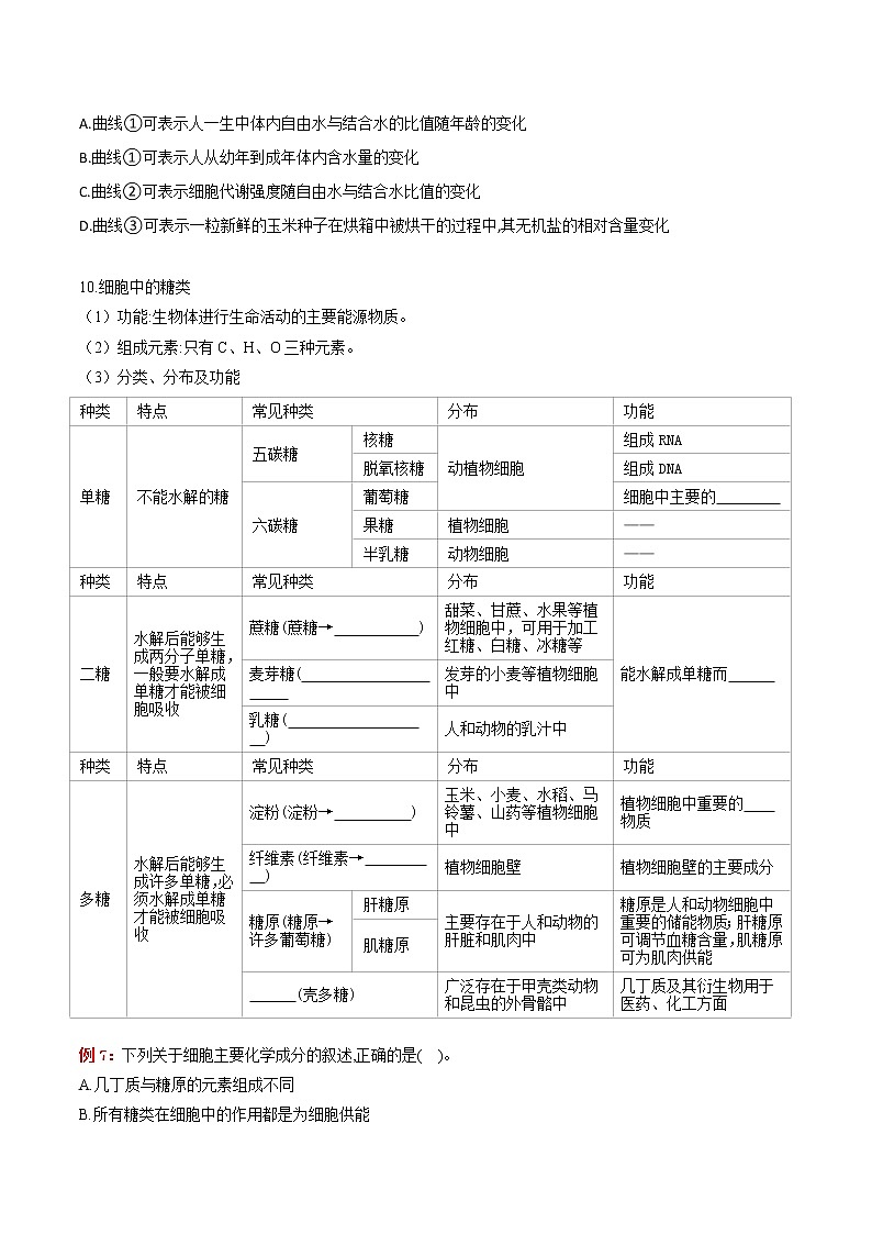 专题02 组成细胞的分子：【二轮复习】备战2023年高考生物必备知识大串讲03