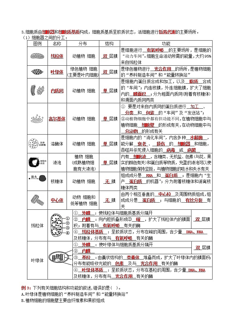 专题03 细胞的基本结构：【二轮复习】备战2023年高考生物必备知识大串讲02
